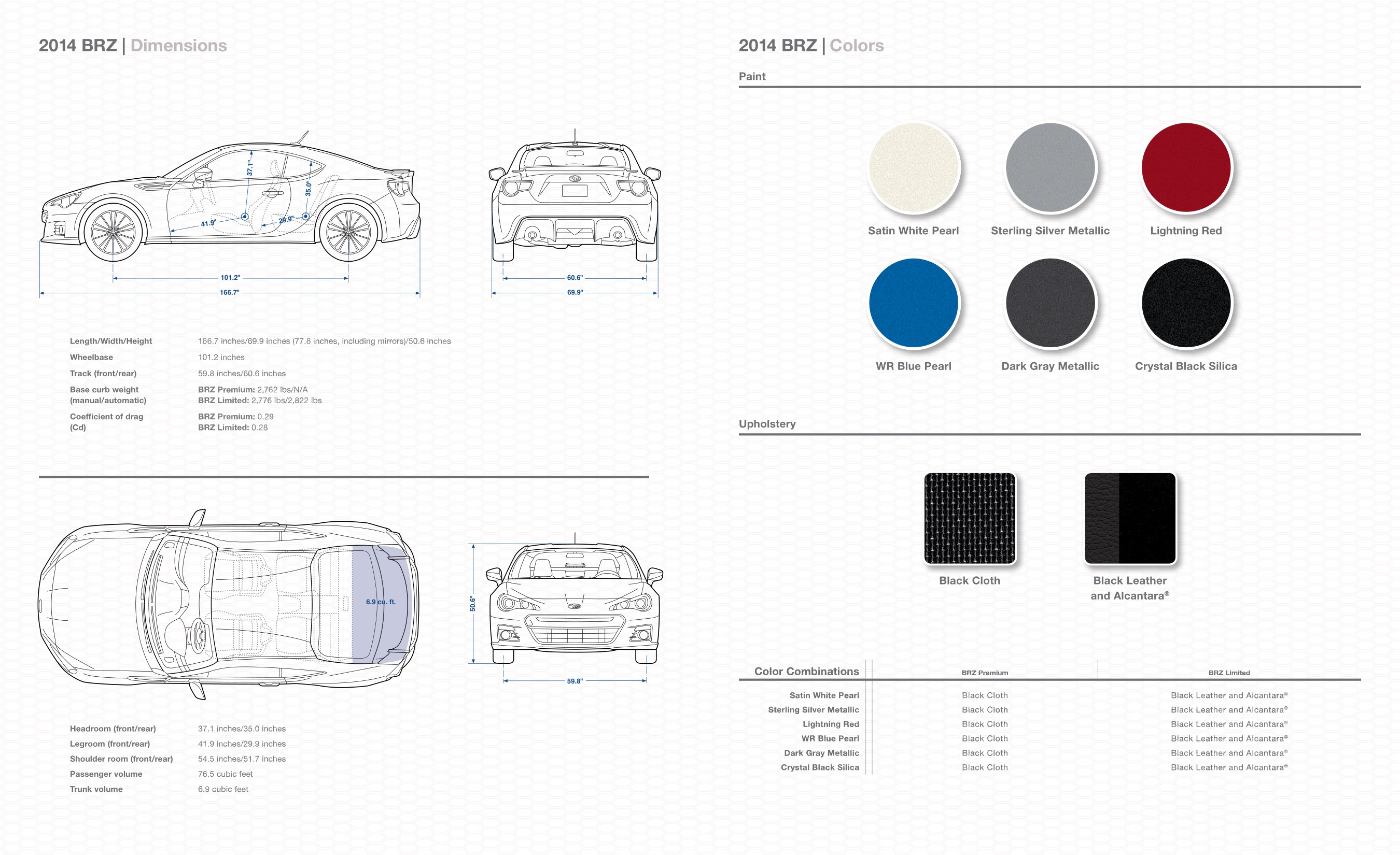 2014 Subaru BRZ Brochure Page 7